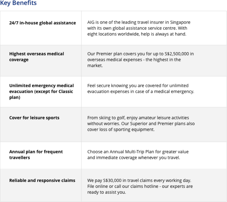 travelkeybenefits